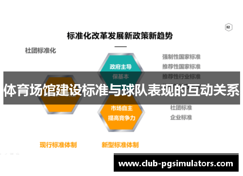 体育场馆建设标准与球队表现的互动关系