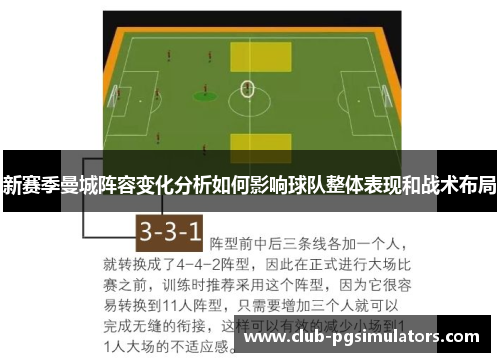 新赛季曼城阵容变化分析如何影响球队整体表现和战术布局