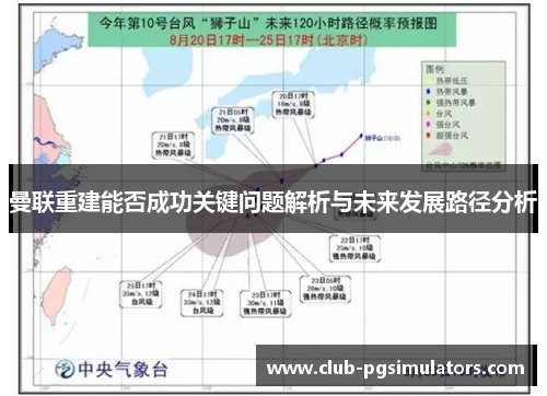 曼联重建能否成功关键问题解析与未来发展路径分析