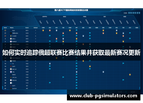 如何实时追踪俄超联赛比赛结果并获取最新赛况更新