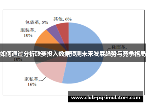 如何通过分析联赛投入数据预测未来发展趋势与竞争格局