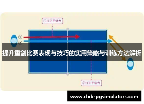 提升重剑比赛表现与技巧的实用策略与训练方法解析