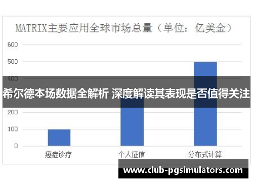 希尔德本场数据全解析 深度解读其表现是否值得关注