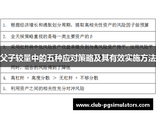 父子较量中的五种应对策略及其有效实施方法