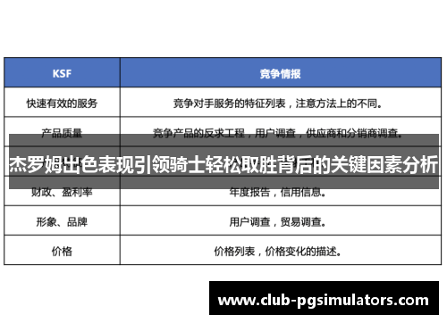 杰罗姆出色表现引领骑士轻松取胜背后的关键因素分析