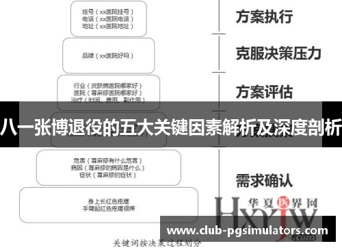 八一张博退役的五大关键因素解析及深度剖析