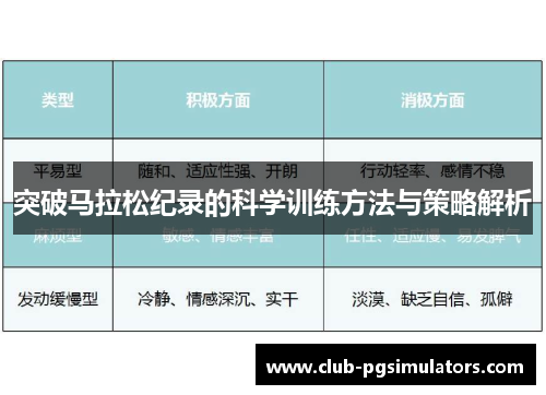 突破马拉松纪录的科学训练方法与策略解析