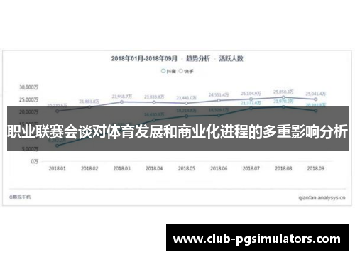 职业联赛会谈对体育发展和商业化进程的多重影响分析