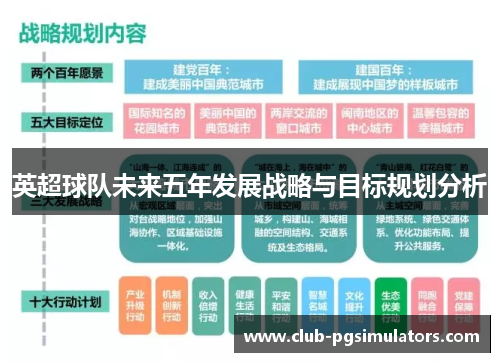 英超球队未来五年发展战略与目标规划分析