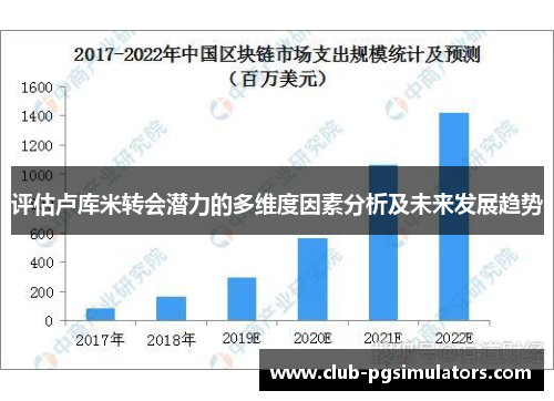评估卢库米转会潜力的多维度因素分析及未来发展趋势 评估卢库米转会潜力的多维度因素分析及未来发展趋势
