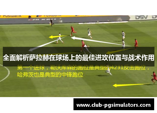 全面解析萨拉赫在球场上的最佳进攻位置与战术作用