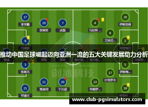 推动中国足球崛起迈向亚洲一流的五大关键发展动力分析 推动中国足球崛起迈向亚洲一流的五大关键发展动力分析