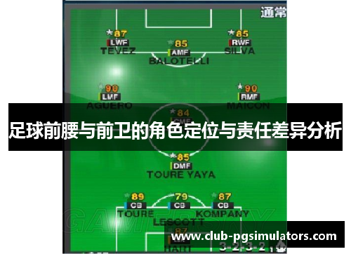 足球前腰与前卫的角色定位与责任差异分析