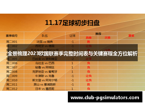 全景梳理2023欧国联赛季完整时间表与关键赛程全方位解析 全景梳理2023欧国联赛季完整时间表与关键赛程全方位解析