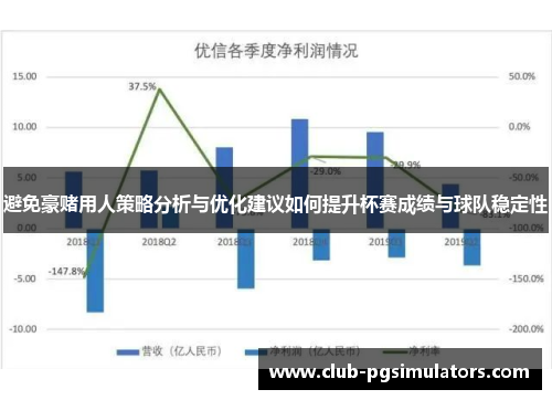 避免豪赌用人策略分析与优化建议如何提升杯赛成绩与球队稳定性