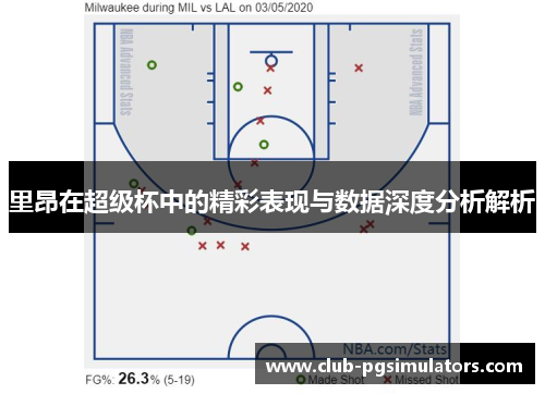 里昂在超级杯中的精彩表现与数据深度分析解析 里昂在超级杯中的精彩表现与数据深度分析解析