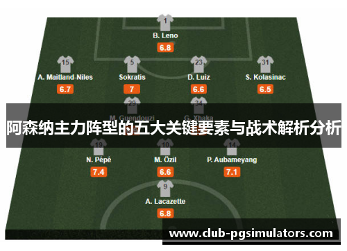 阿森纳主力阵型的五大关键要素与战术解析分析