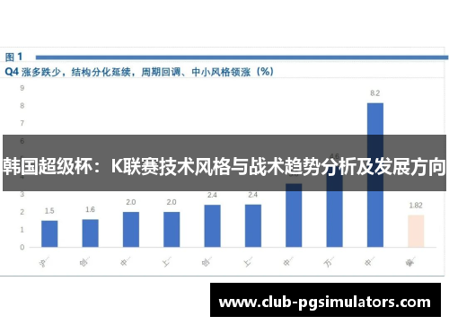 韩国超级杯:K联赛技术风格与战术趋势分析及发展方向 韩国超级杯:K联赛技术风格与战术趋势分析及发展方向