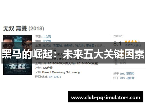 黑马的崛起：未来五大关键因素