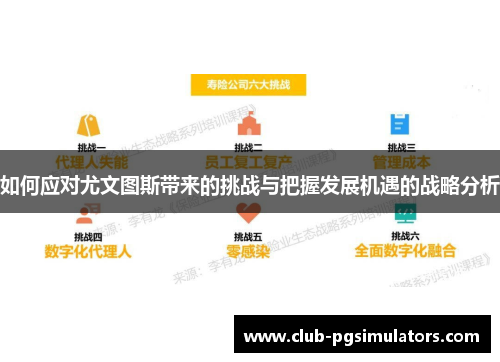 如何应对尤文图斯带来的挑战与把握发展机遇的战略分析
