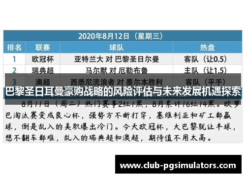 巴黎圣日耳曼豪购战略的风险评估与未来发展机遇探索