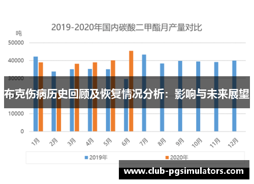 布克伤病历史回顾及恢复情况分析:影响与未来展望 布克伤病历史回顾及恢复情况分析:影响与未来展望