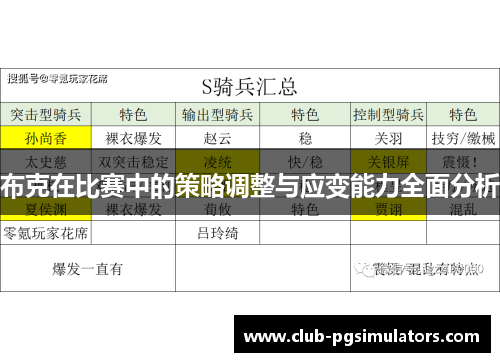 布克在比赛中的策略调整与应变能力全面分析
