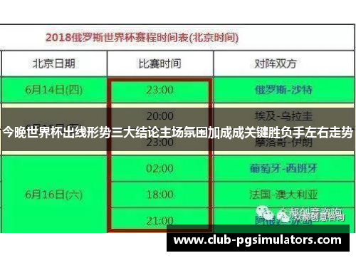 今晚世界杯出线形势三大结论主场氛围加成成关键胜负手左右走势