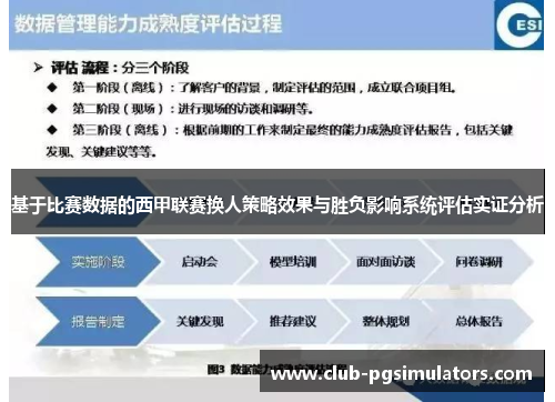 基于比赛数据的西甲联赛换人策略效果与胜负影响系统评估实证分析