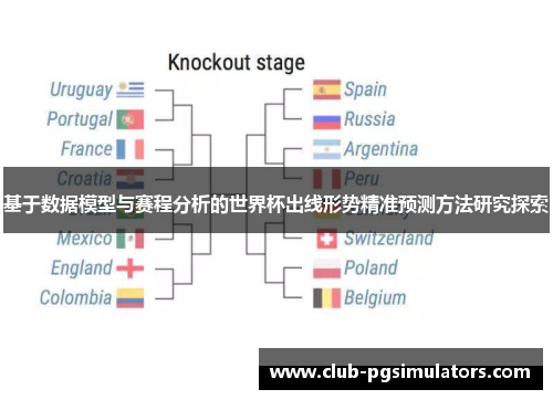 基于数据模型与赛程分析的世界杯出线形势精准预测方法研究探索 基于数据模型与赛程分析的世界杯出线形势精准预测方法研究探索