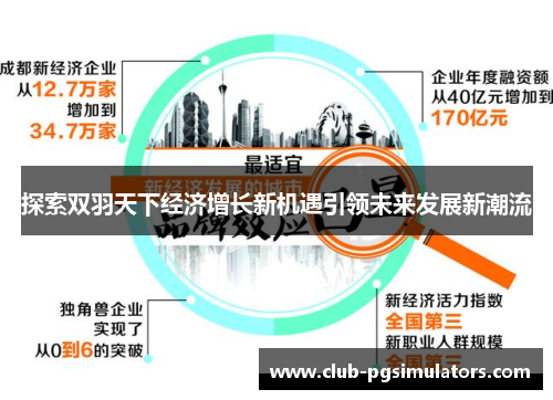探索双羽天下经济增长新机遇引领未来发展新潮流