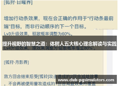 提升视野的智慧之道：体树人五大核心理念解读与实践