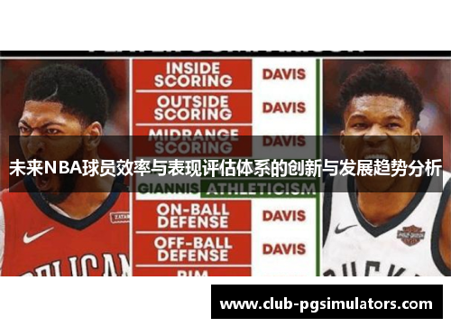 未来NBA球员效率与表现评估体系的创新与发展趋势分析 未来NBA球员效率与表现评估体系的创新与发展趋势分析