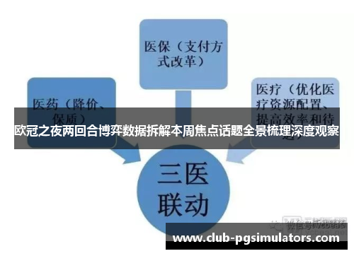欧冠之夜两回合博弈数据拆解本周焦点话题全景梳理深度观察